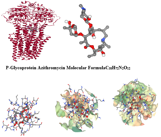 Figure 7: