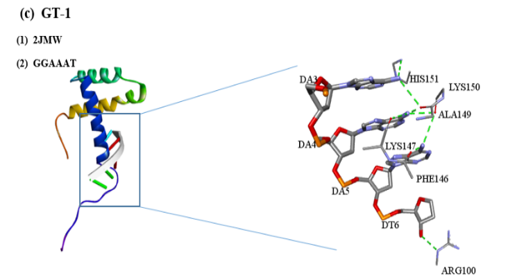 Figure 9: