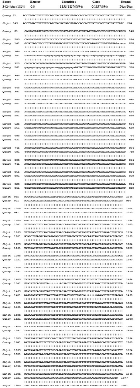 Figure 2: