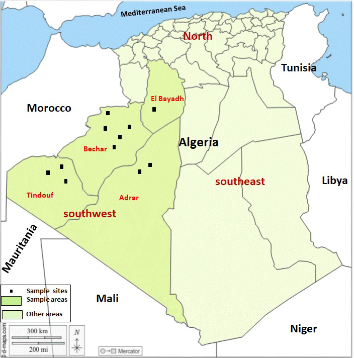 Figure 1: