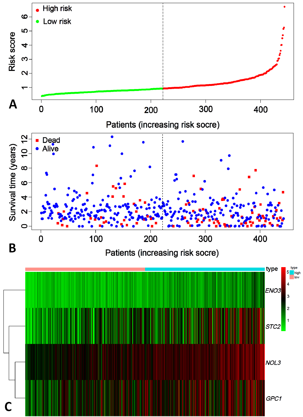 Fig. 3.