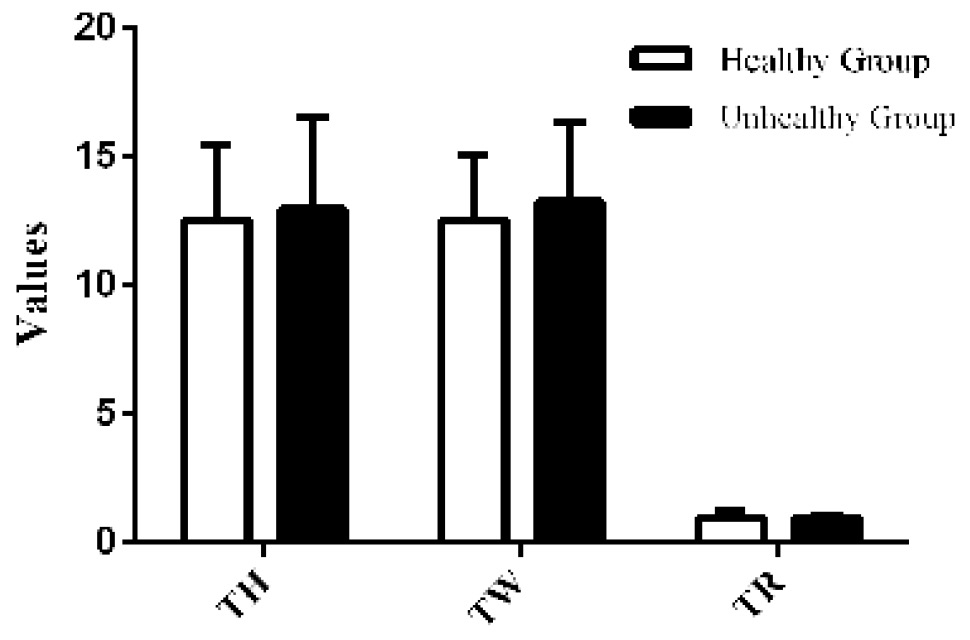 Fig. 5.