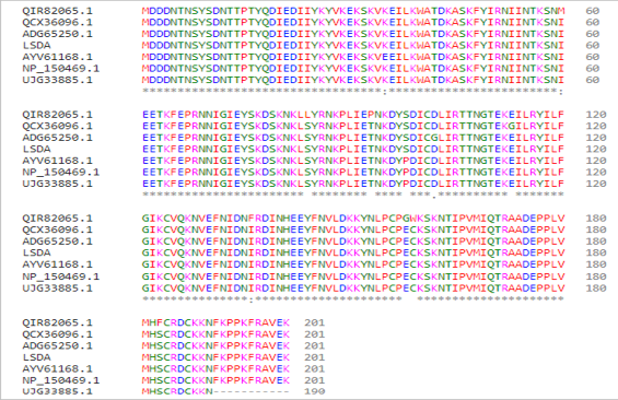 Figure 9: