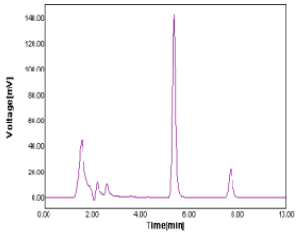 Figure 5: