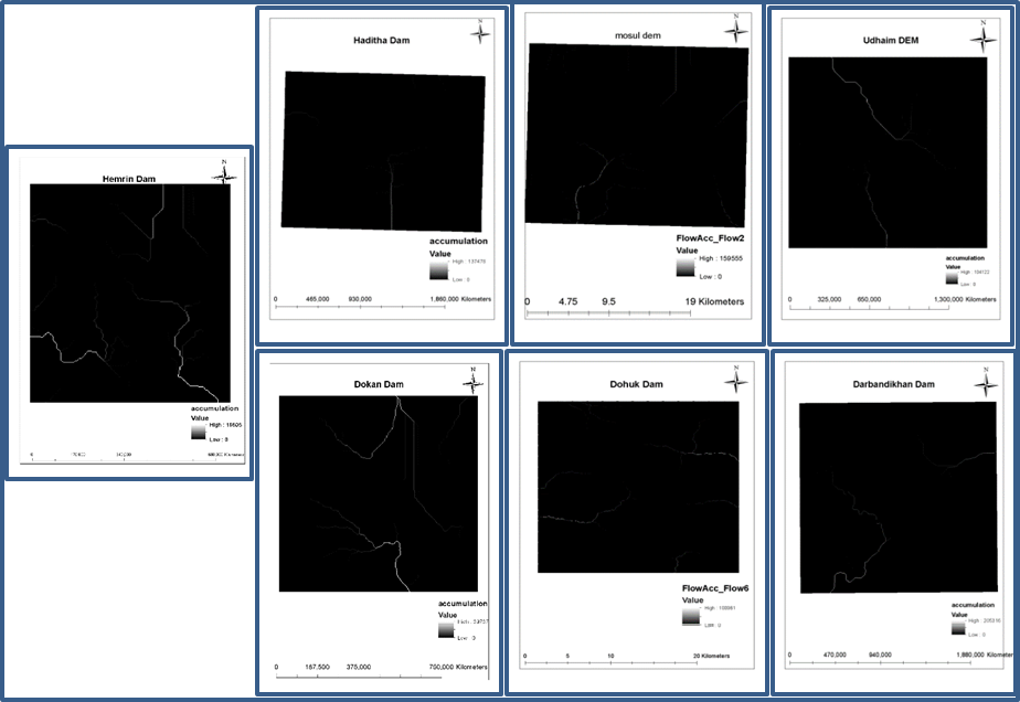 Figure 6: