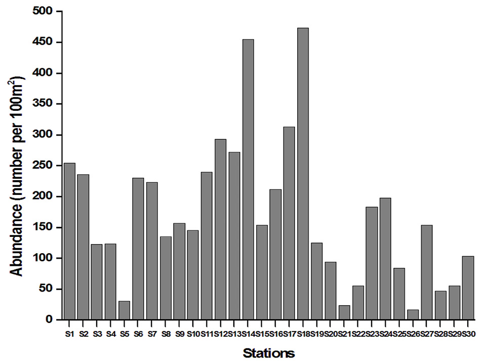 Fig. 2.