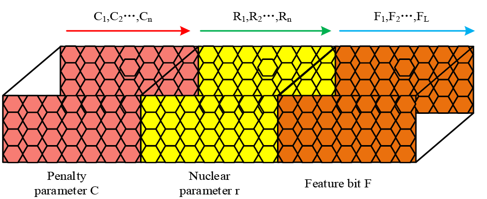 Fig. 4.