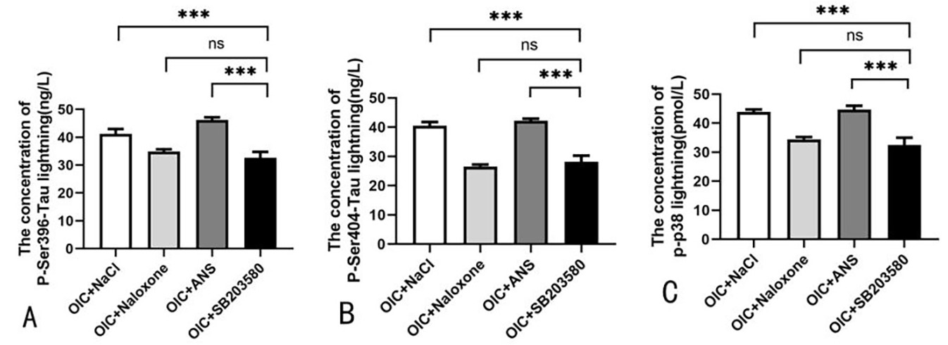 Fig. 8.