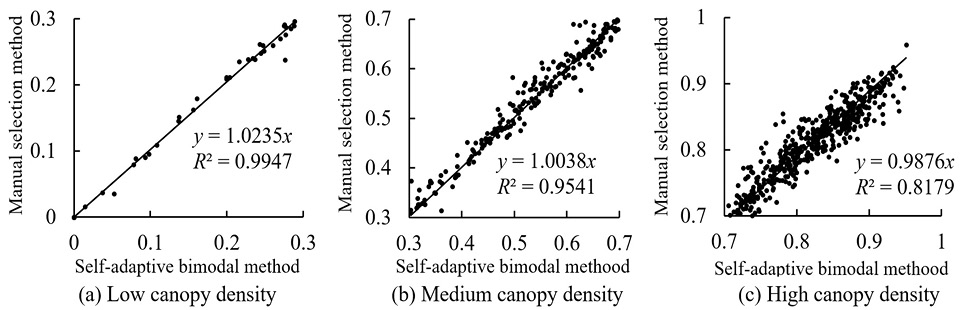 Fig. 8.