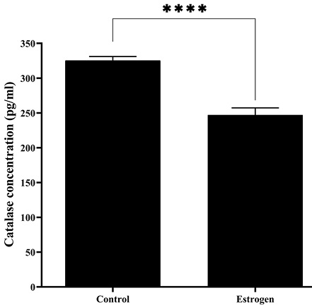 Figure 6: