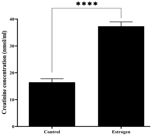 Figure 5: