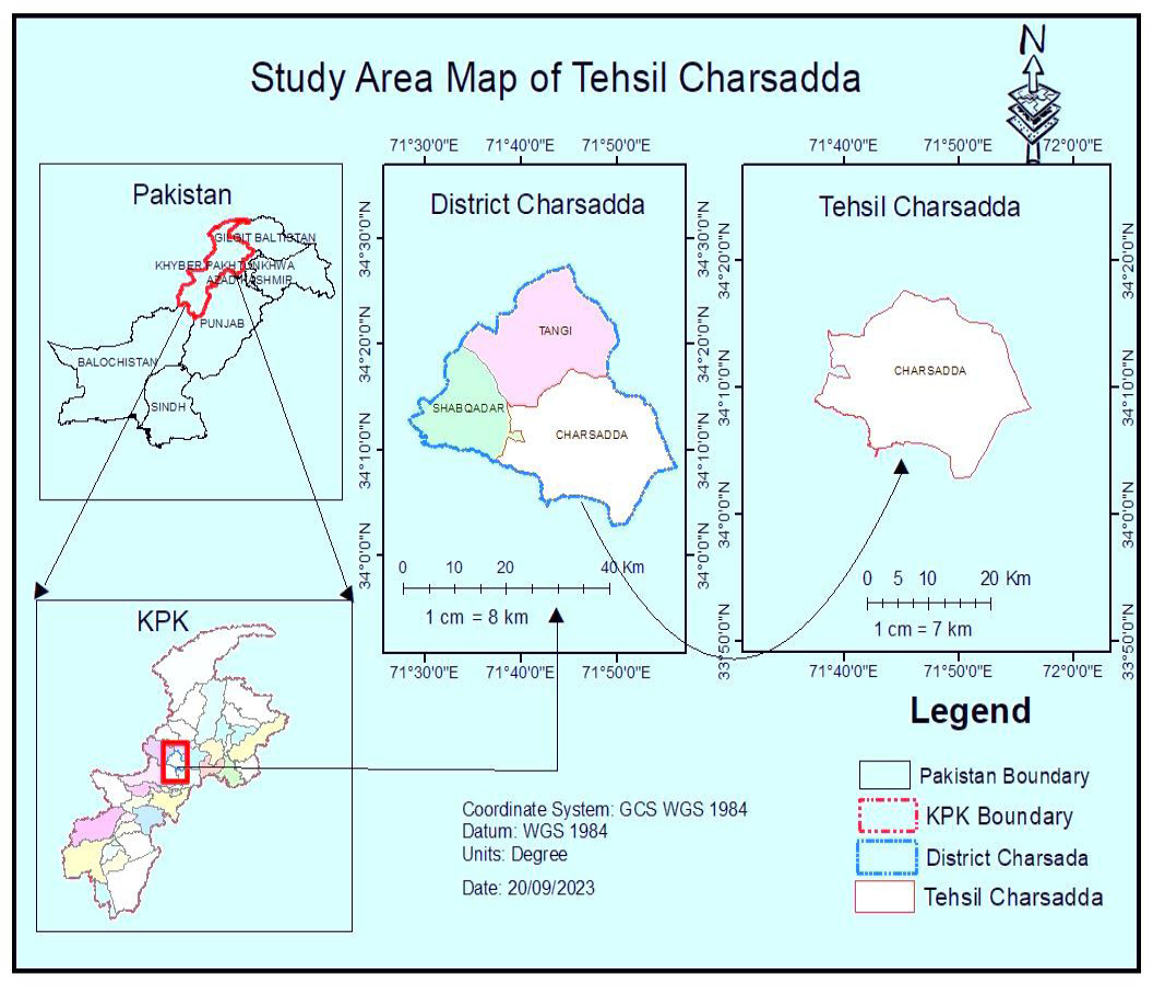 Figure 1: