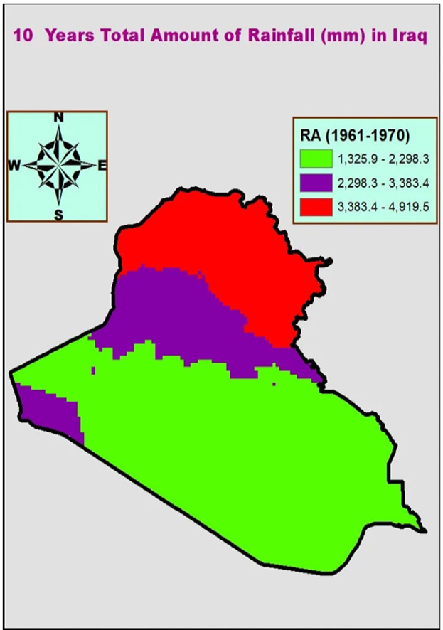 Figure 3: