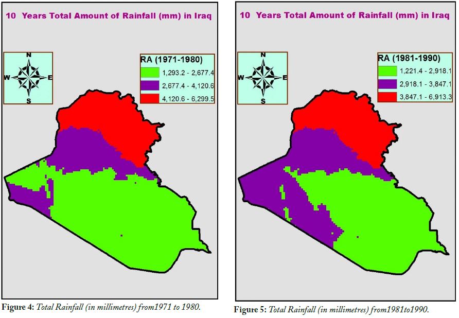Figure 4 and 5