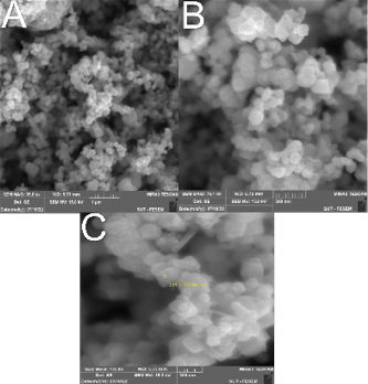 Figure 3: