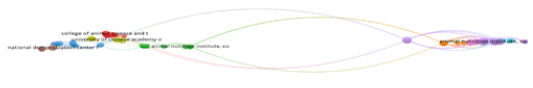 Figure 5: