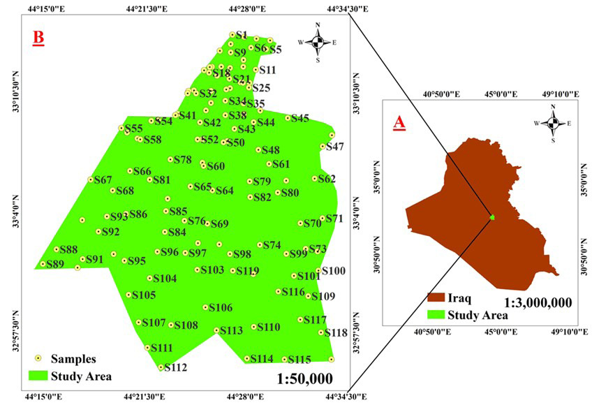 Figure 1: