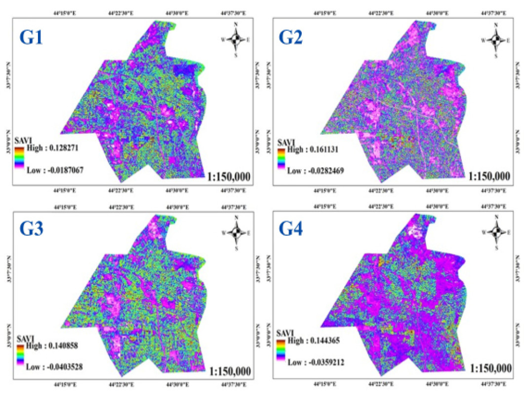 Figure 6: