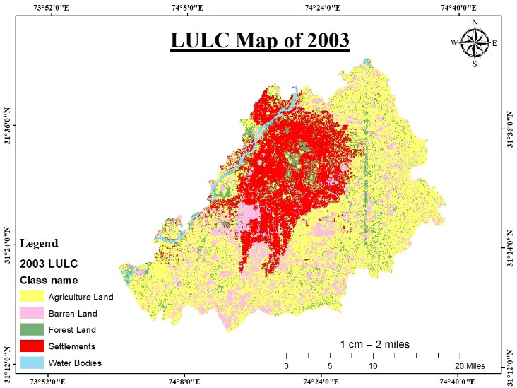 Figure 3: