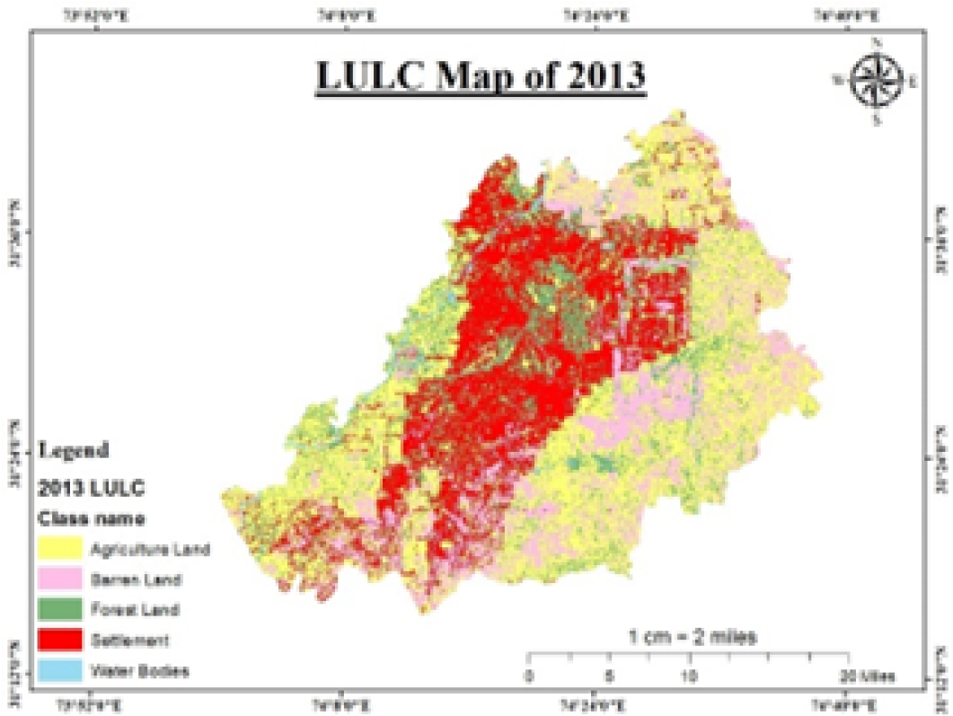 Figure 4: