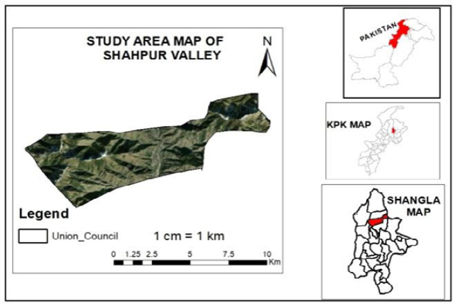 Figure 1: