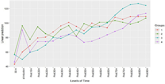 Supplementary Figure 1S:
