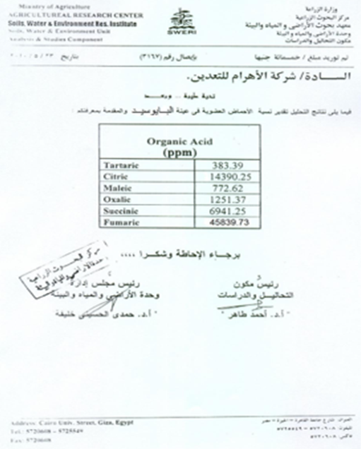 Supplementary Certificate 2:
