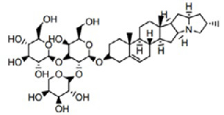 Figure 8: