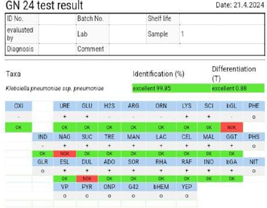 Figure 5: