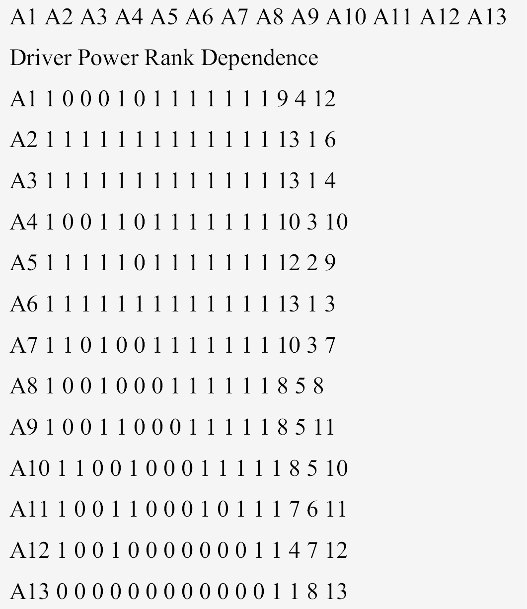 Figure 18: