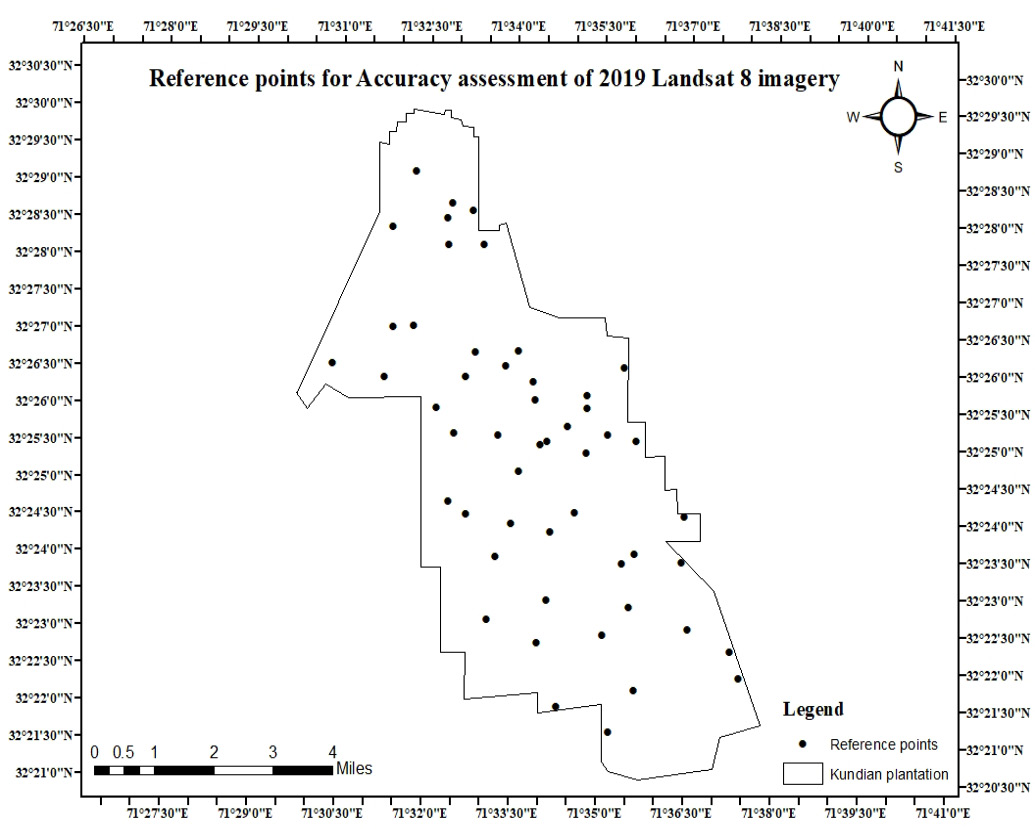 Figure 4: