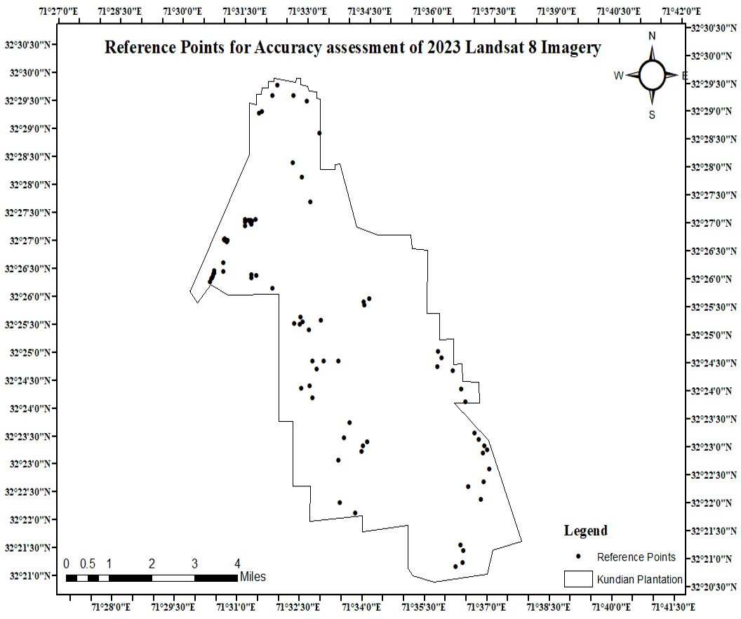 Figure 5: