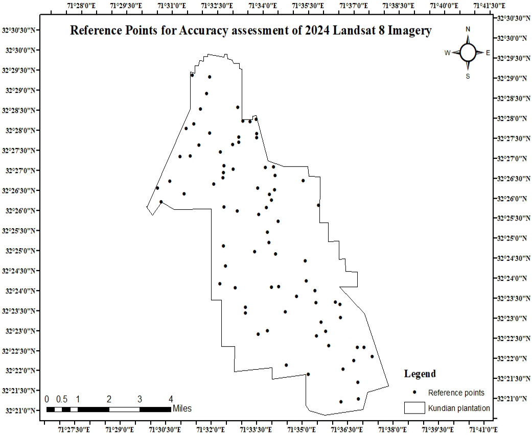 Figure 2: