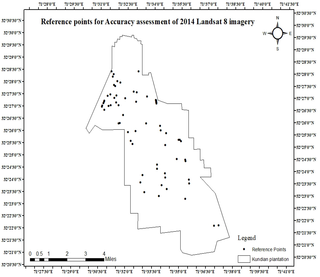 Figure 3: