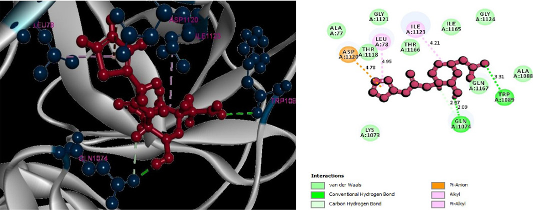 Figure 4: