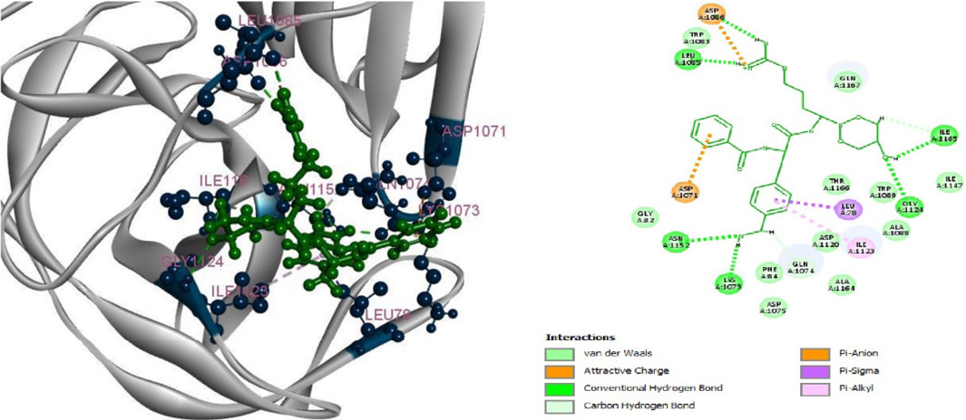 Figure 2: