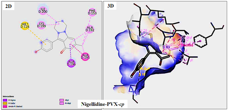 Figure 7: