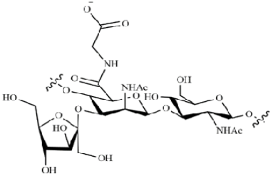 Figure 5: