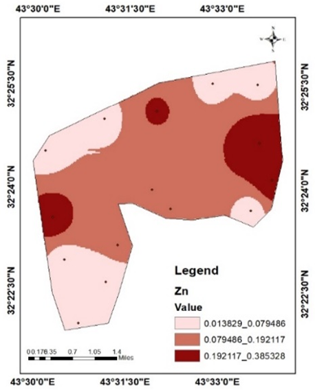 Figure 6: