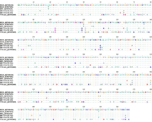 Figure 3: