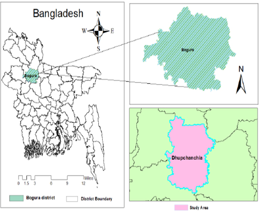 Figure 1: