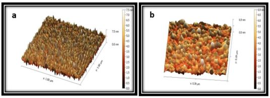 Figure 5: