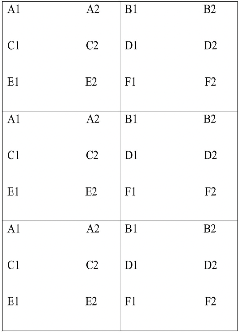 Figure 7: