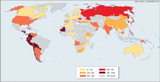 Figure :