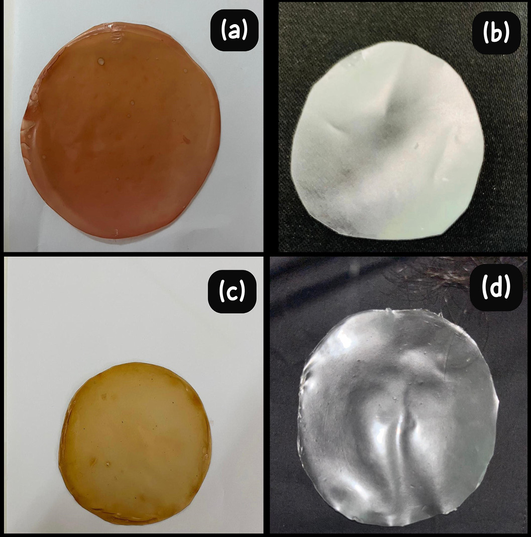 Figure 2: