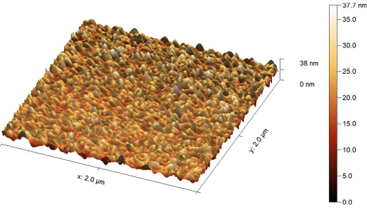 Figure 3: