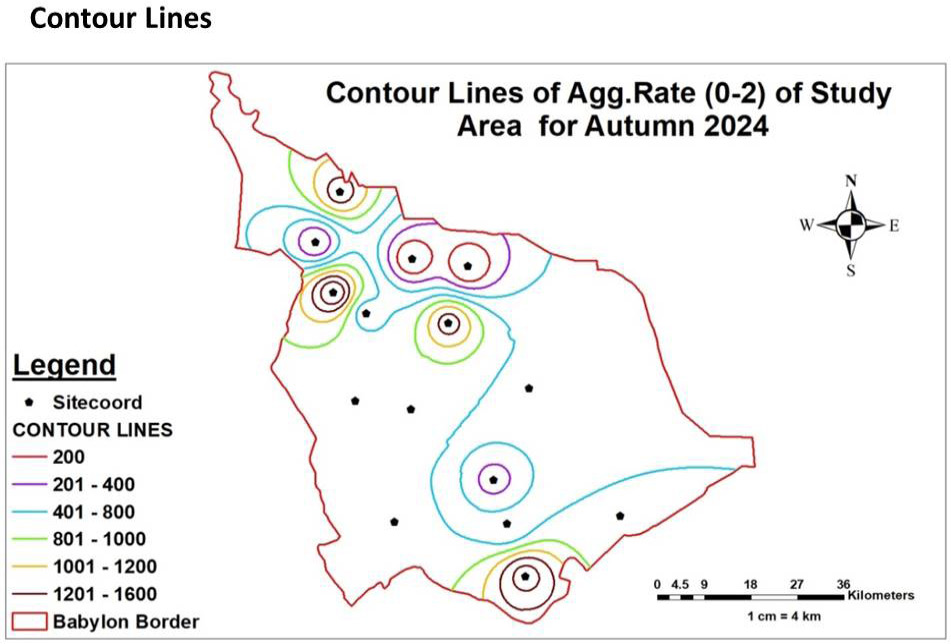 Figure 5: