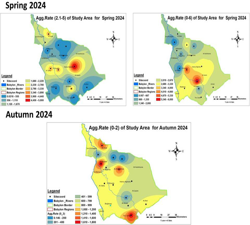 Figure 4: