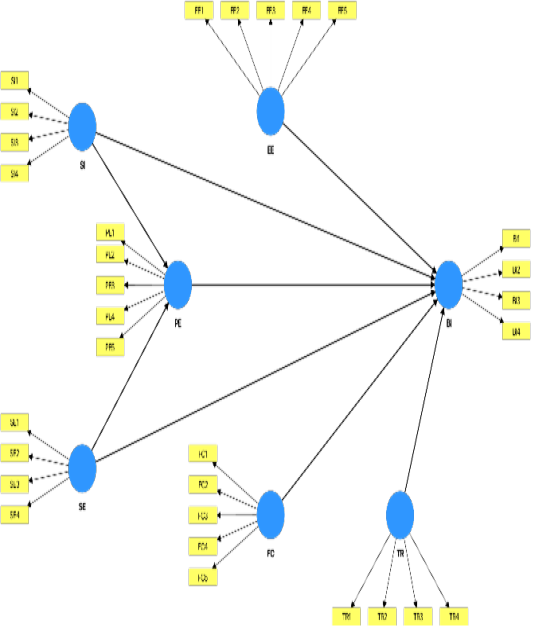 Figure 2: